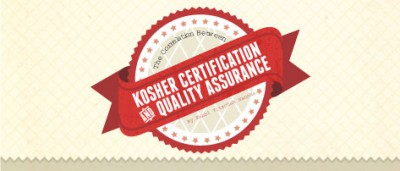 Kosher Certification and Quality Assurance